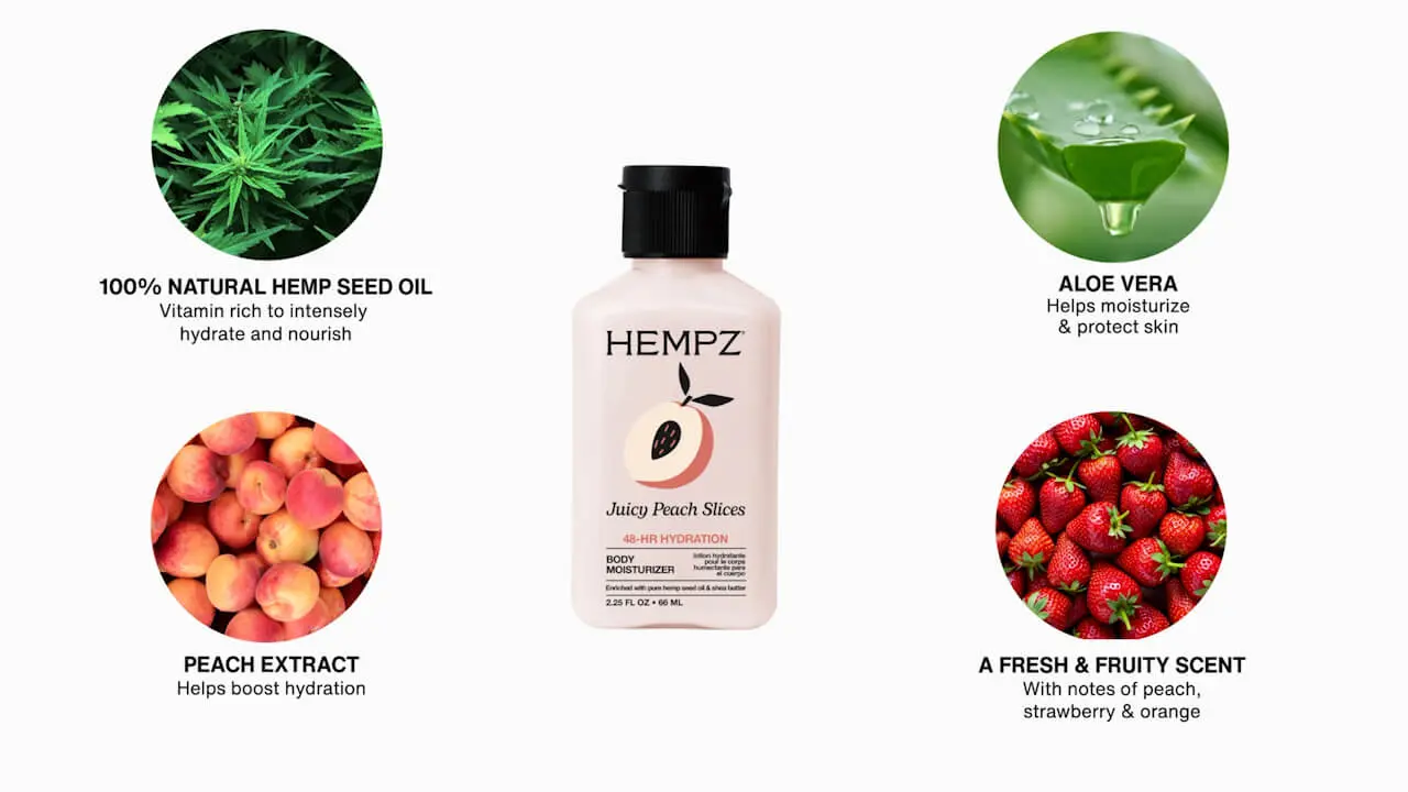 Travel-Size Juicy Peach Slices Moisturizing Body Lotion - Image 6